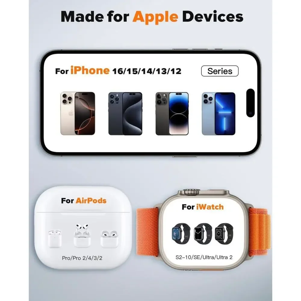3 in 1 Charging Station Compatible with Magsafe Wireless Charging